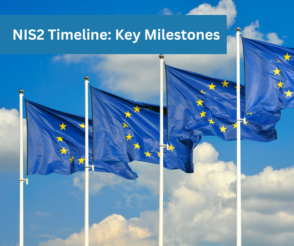 NIS2 Timeline Key Milestones