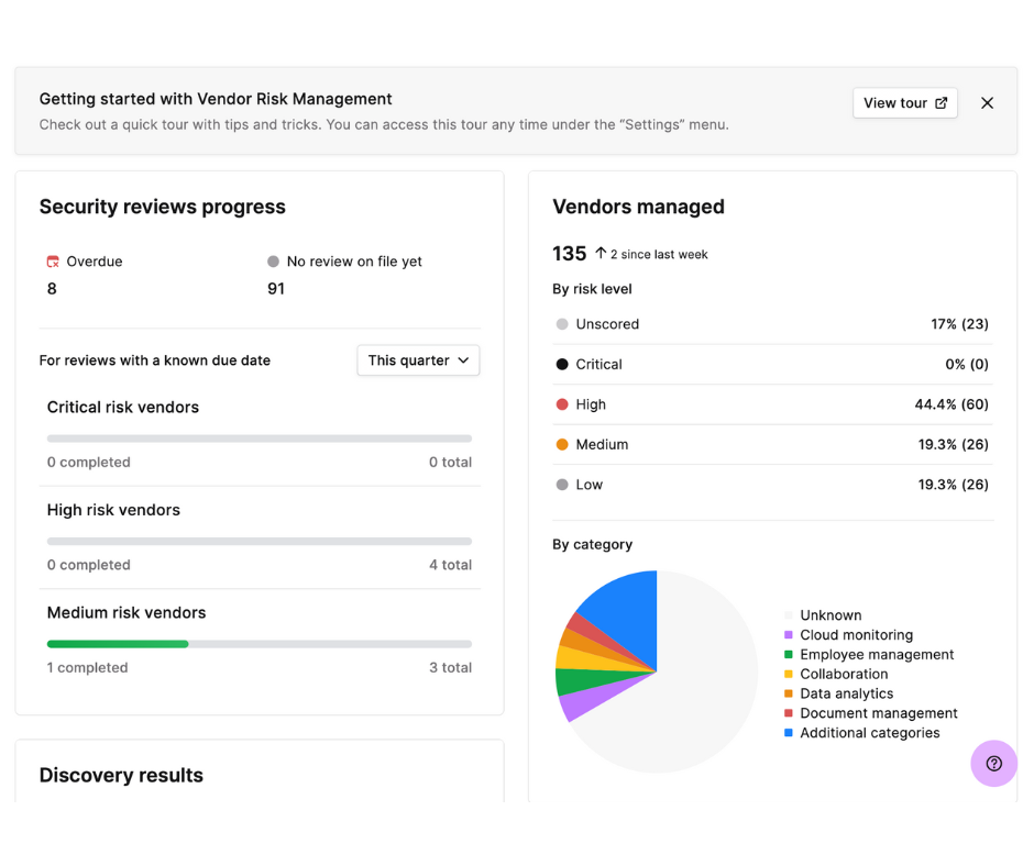 Vendor Risk Management Vanta